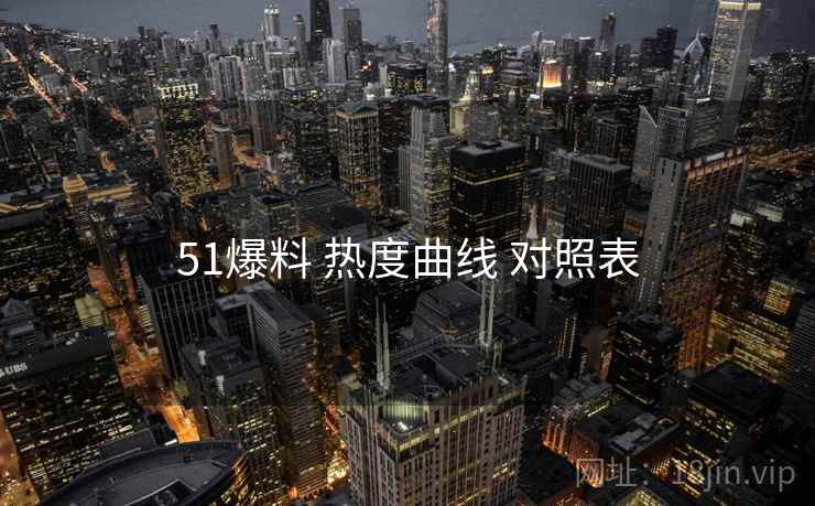 51爆料 热度曲线 对照表  第1张